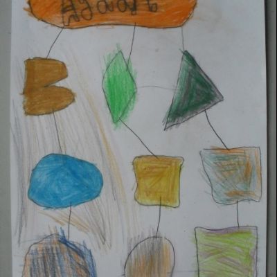 KS3 - Ayaan (4)
